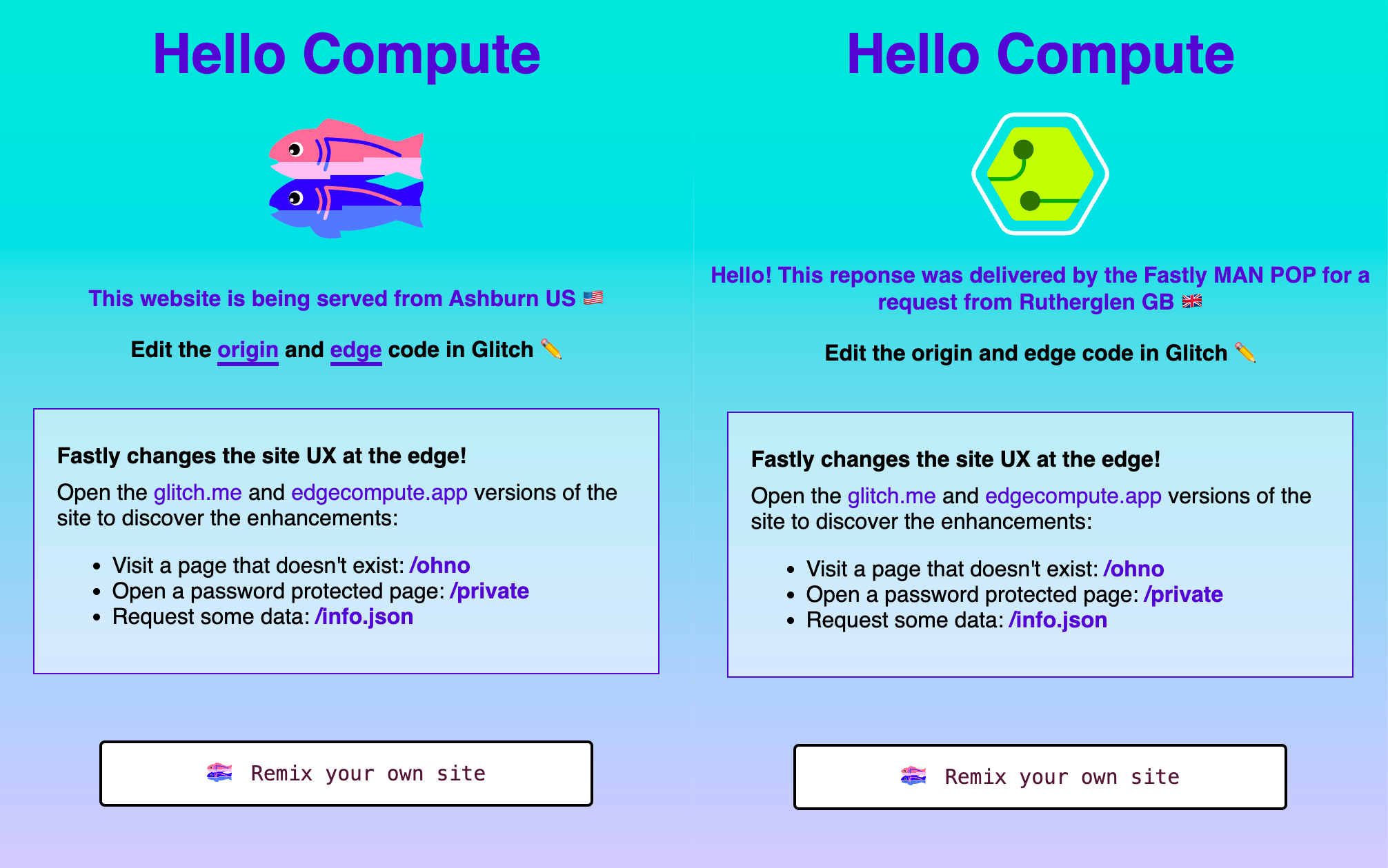 Origin and edge sites