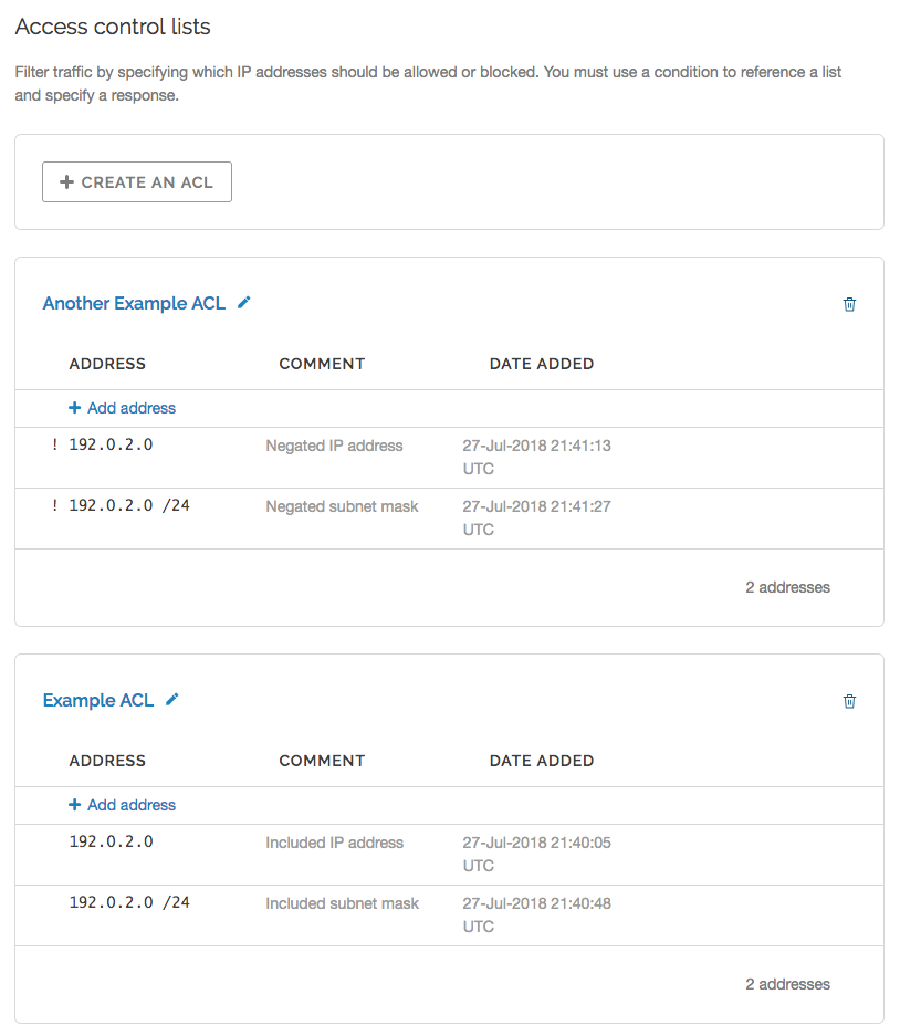 Fastly のコントロールパネルに表示される、データページに2つの例が表示されているアクセス制御リストのエリア